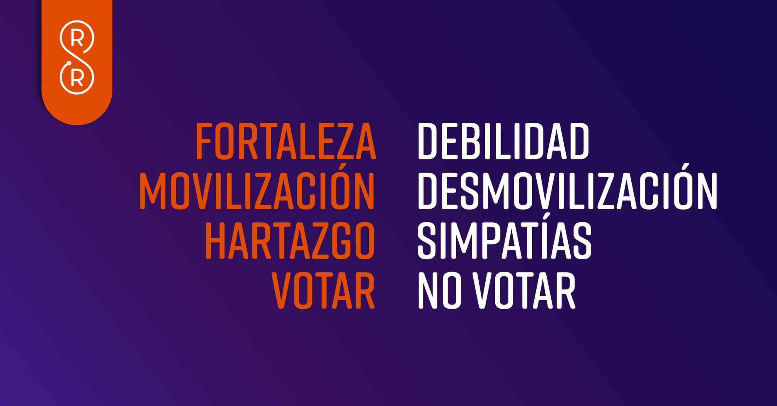 claves encuesta electoral