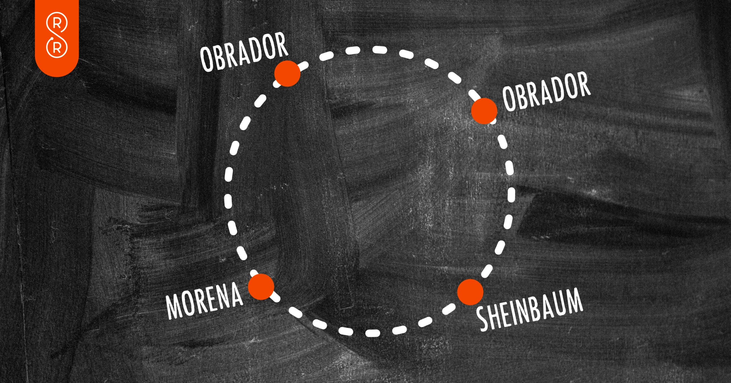 Marcelo Ebrard entre ambigüedades y oportunismo