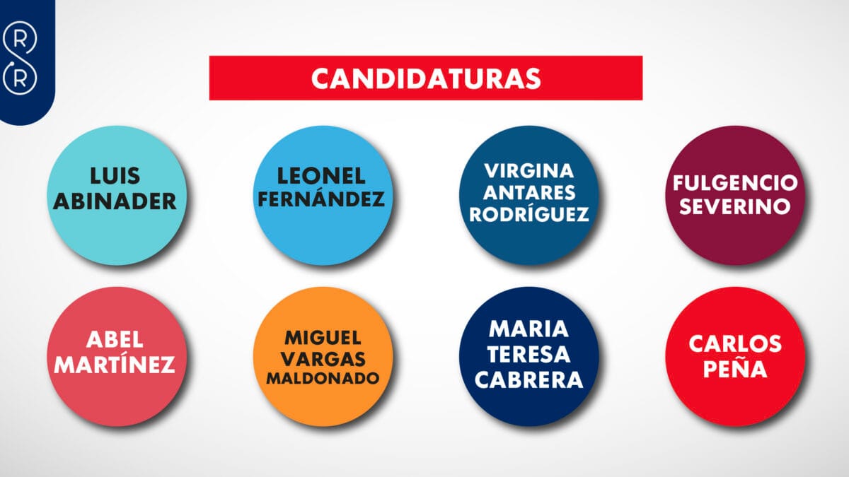 candidaturas presidencial república dominicana
