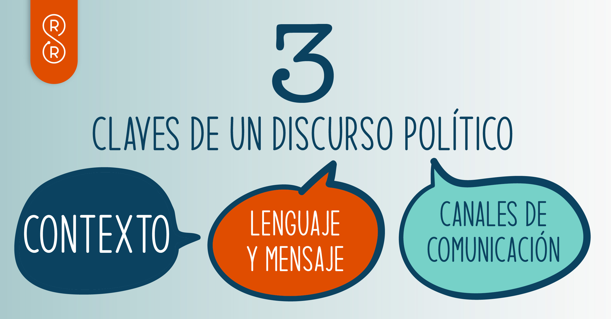 claves para un discurso político