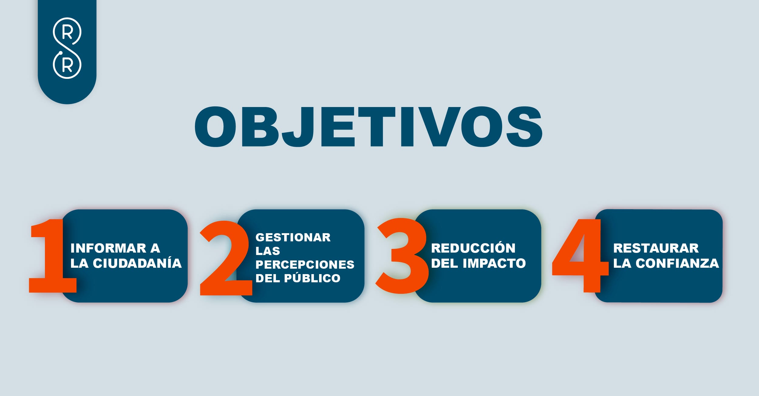 Tácticas de Comunicación en Crisis Política: Claves para Campañas Electorales