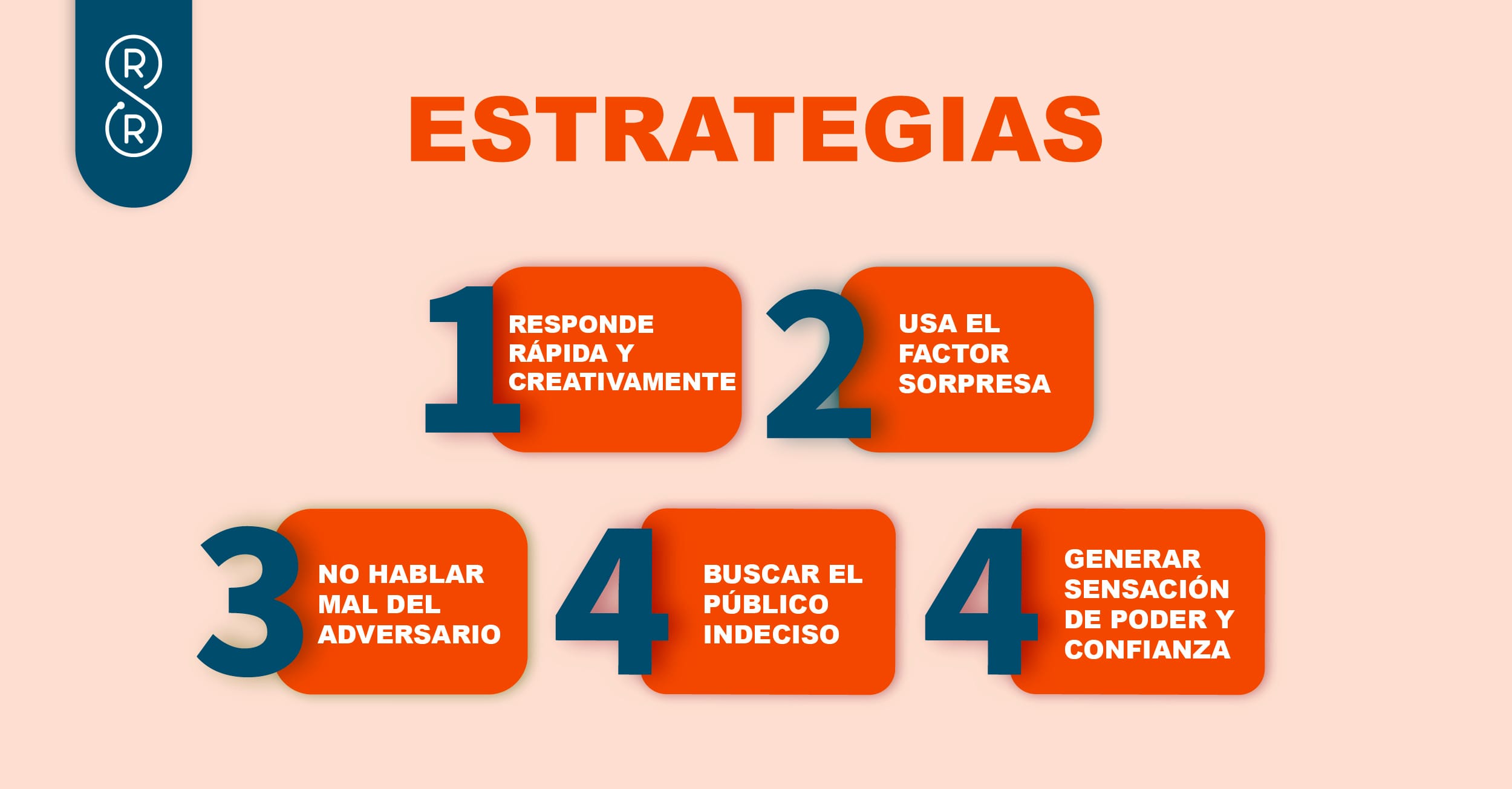 Tácticas de Comunicación en Crisis Política: Claves para Campañas Electorales
