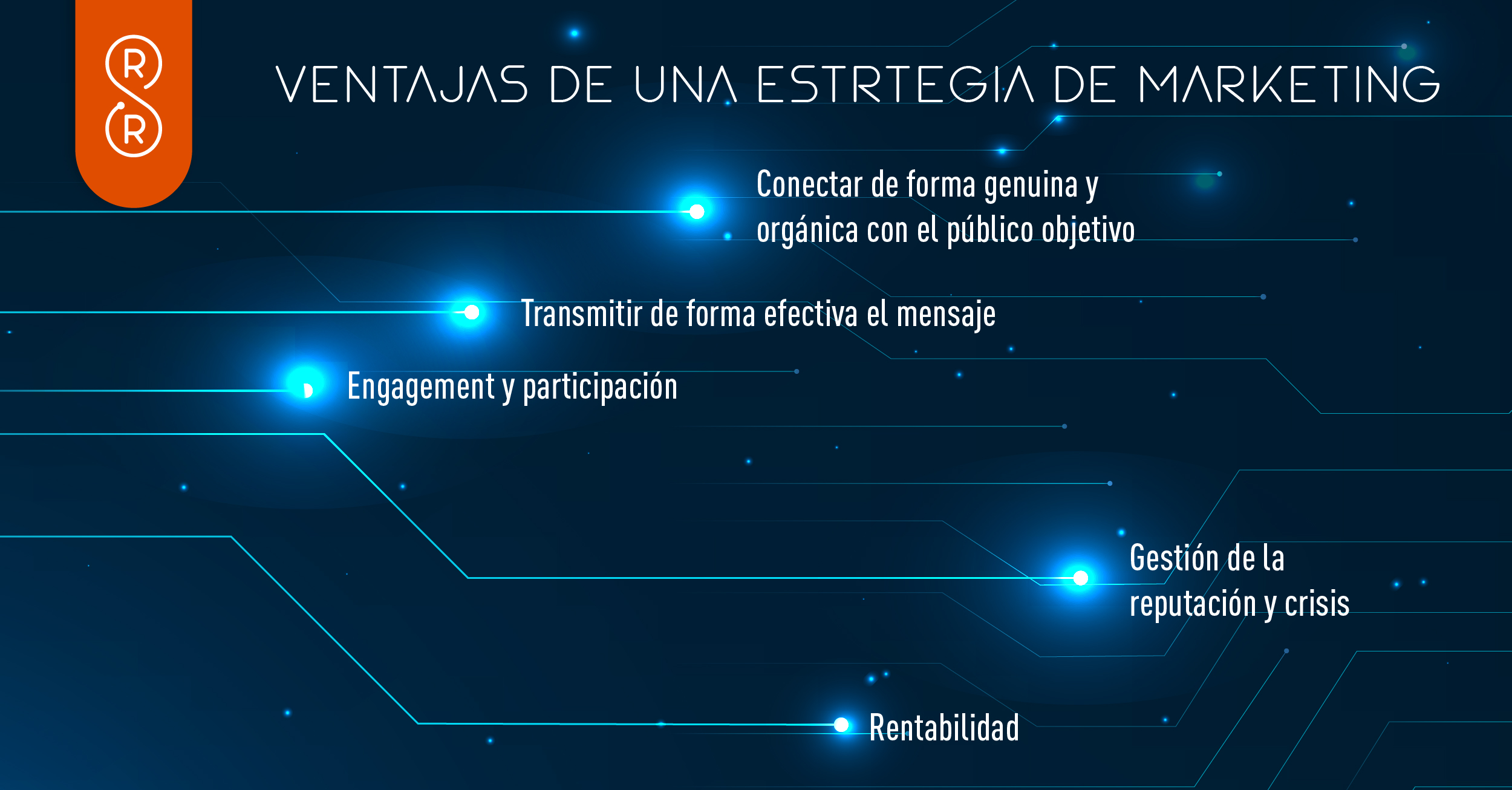 Las 5 ventajas de una estrategia de marketing de contenidos exitosa y cómo diseñarla