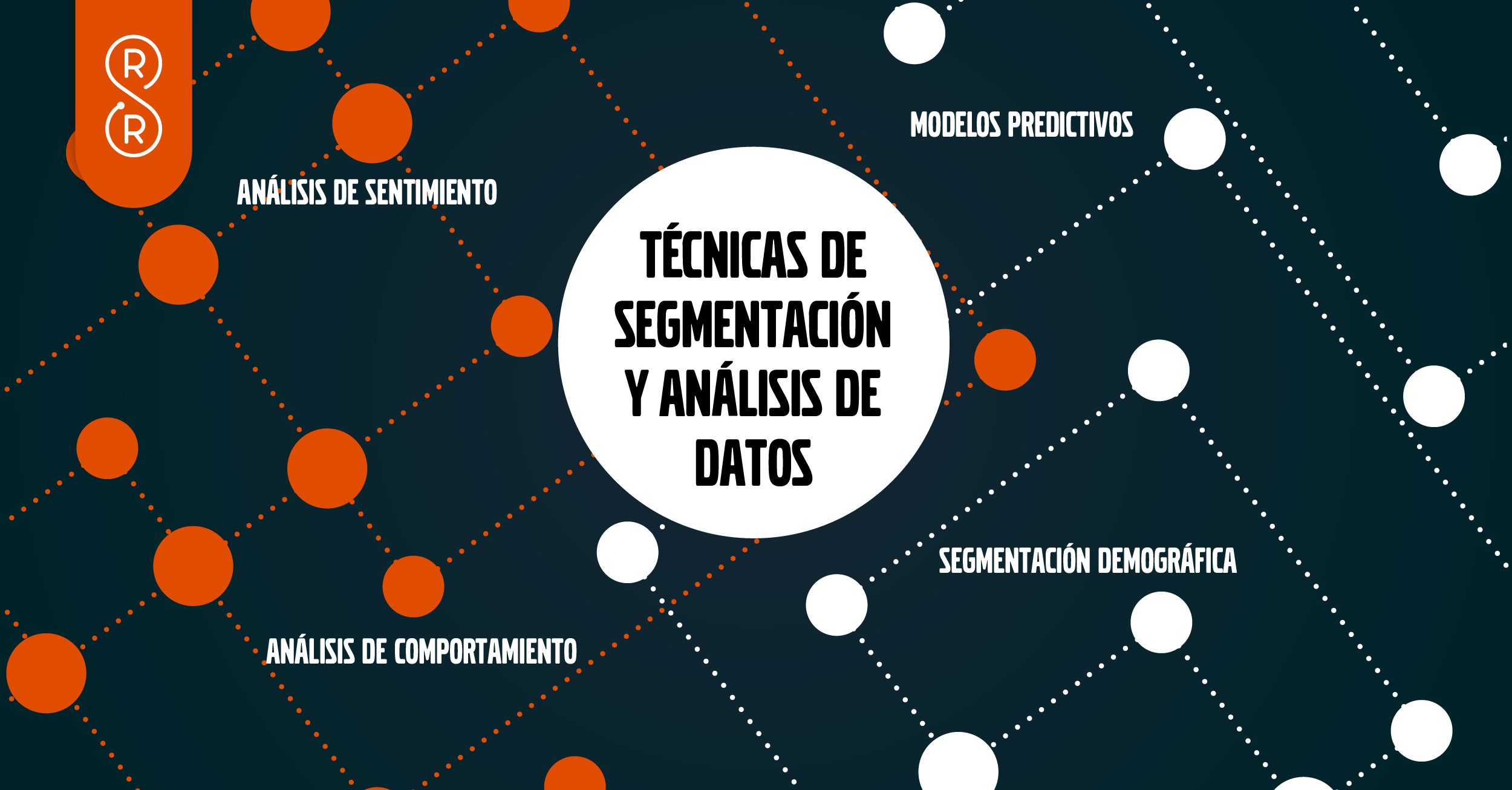 El Poder del Big Data en las Campañas Electorales Modernas: segmentación y persuasión electoral
