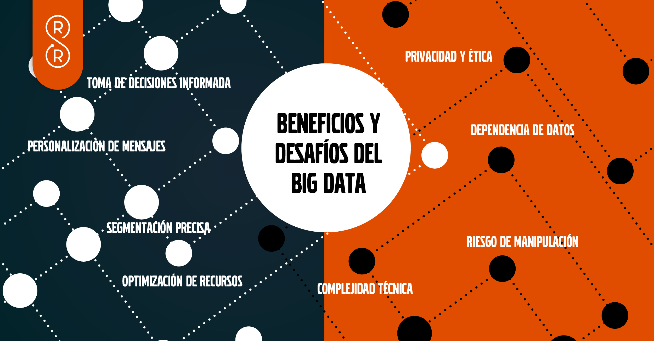 beneficios y desafíos del big data en comunicación política