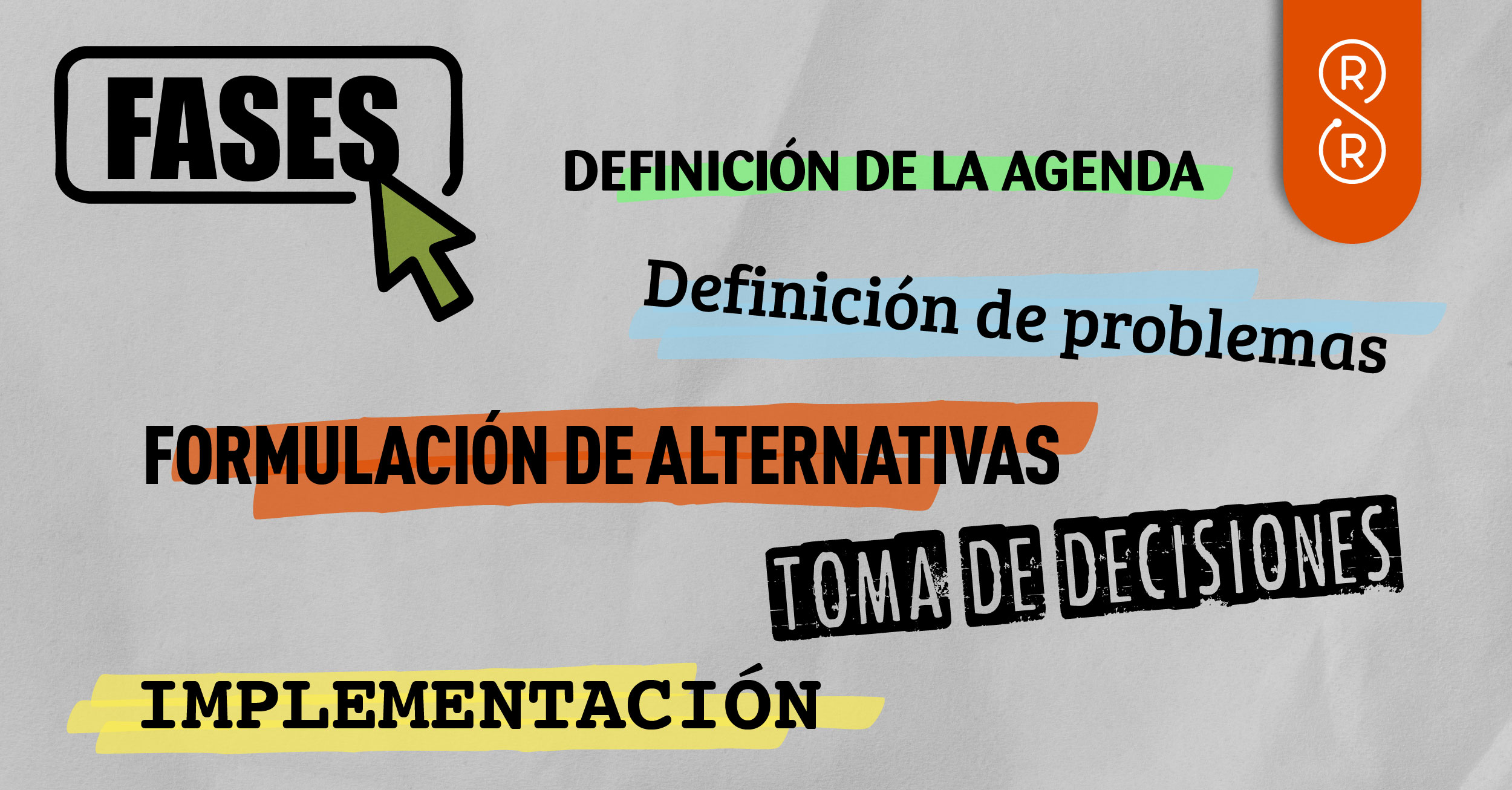 Diseño de Políticas Públicas: Cómo Transformar Promesas de Campaña en Acciones de Gobierno