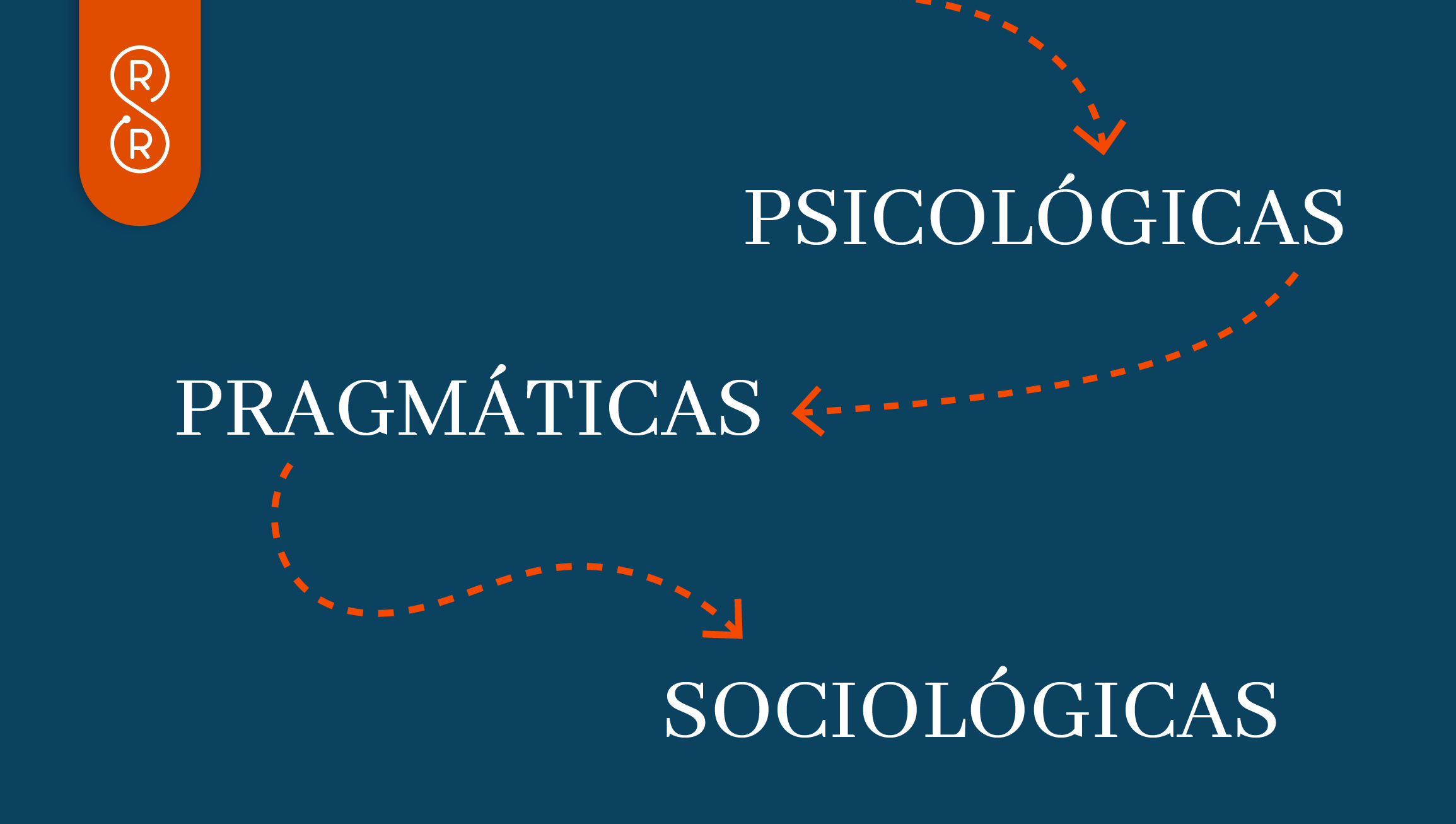 El efecto carro ganador en las elecciones