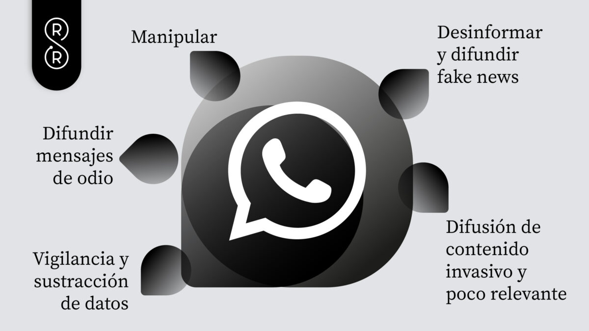WhatsApp en campaña: de herramienta poderosa a riesgo si no se usa con ética