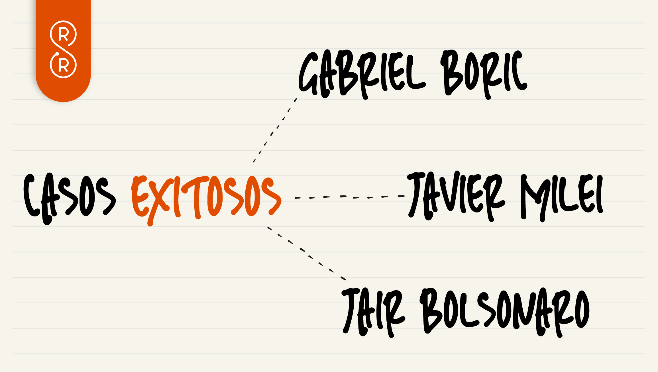 casos exitosos de tecnopolítica en latinoamérica