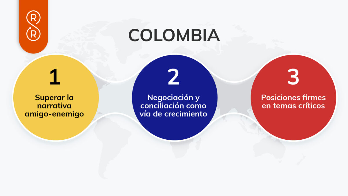 Elecciones Colombia 2026