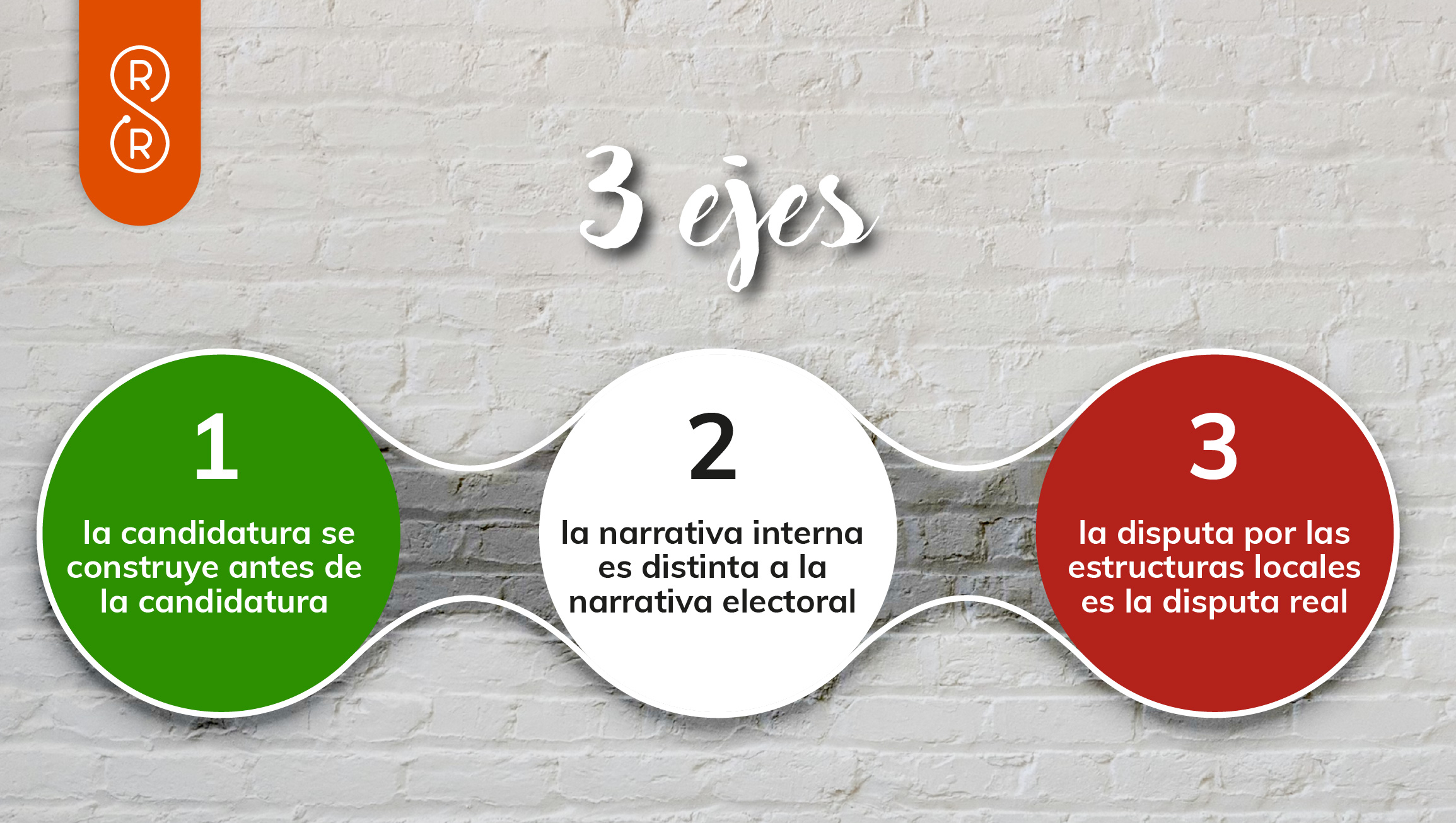 Las primarias que definirán el poder territorial en México rumbo a 2027