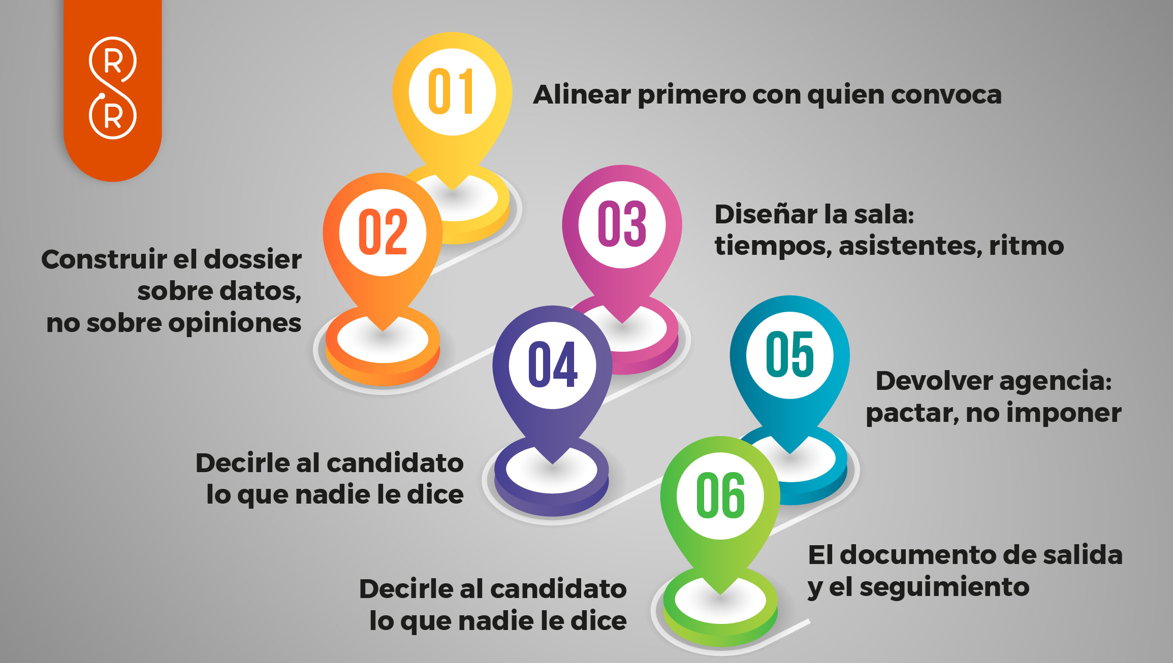 Briefing al candidato: la conversación que decide la campaña