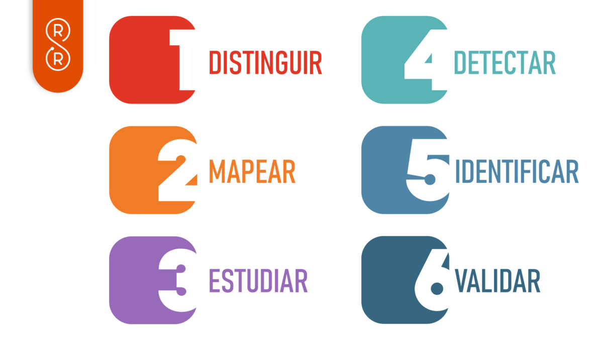 Adversario real en política: el método del consultor