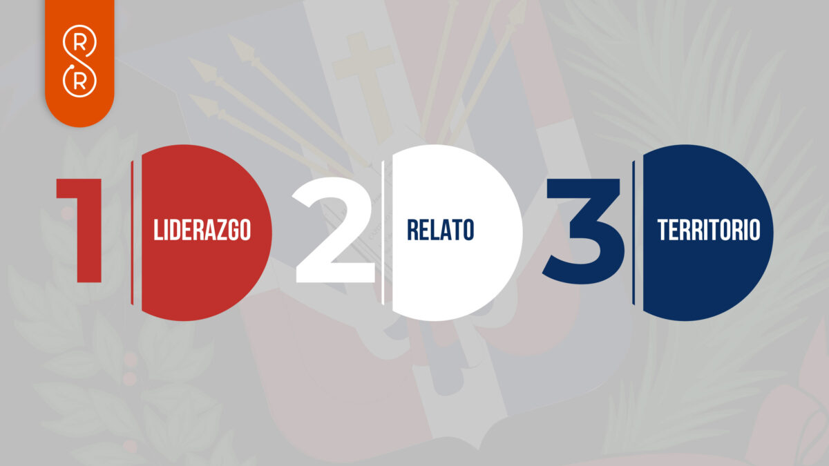 PLD REPÚBLICA DOMINICANA