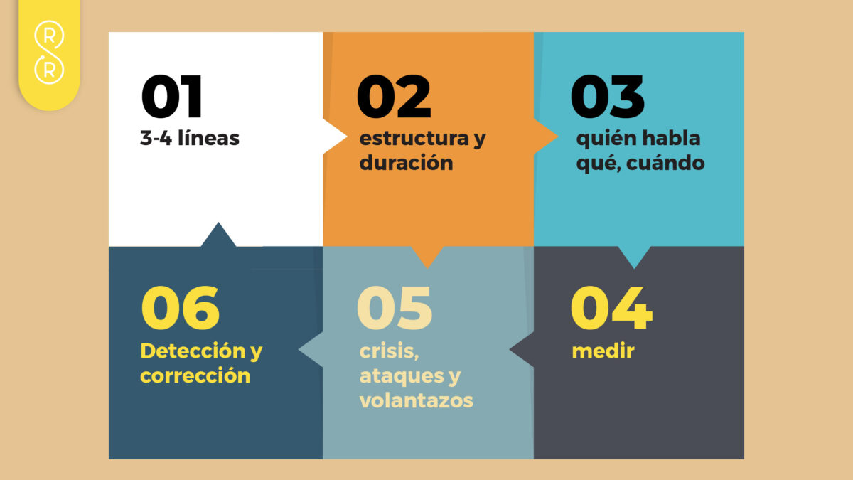 Disciplina de mensaje en política: el método operativo