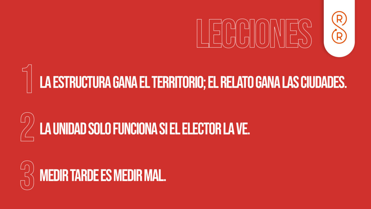 elecciones paraguay 2028