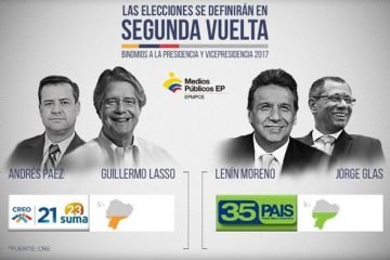 Segunda vuelta elecciones Ecuador