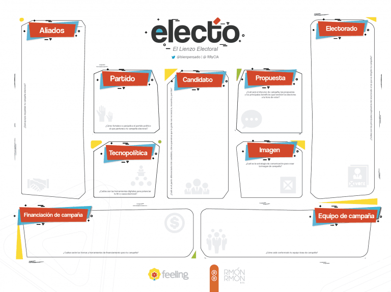 lienzo electoral