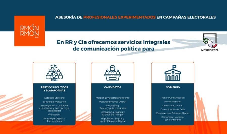 Servicios de comunicación política para México 2024