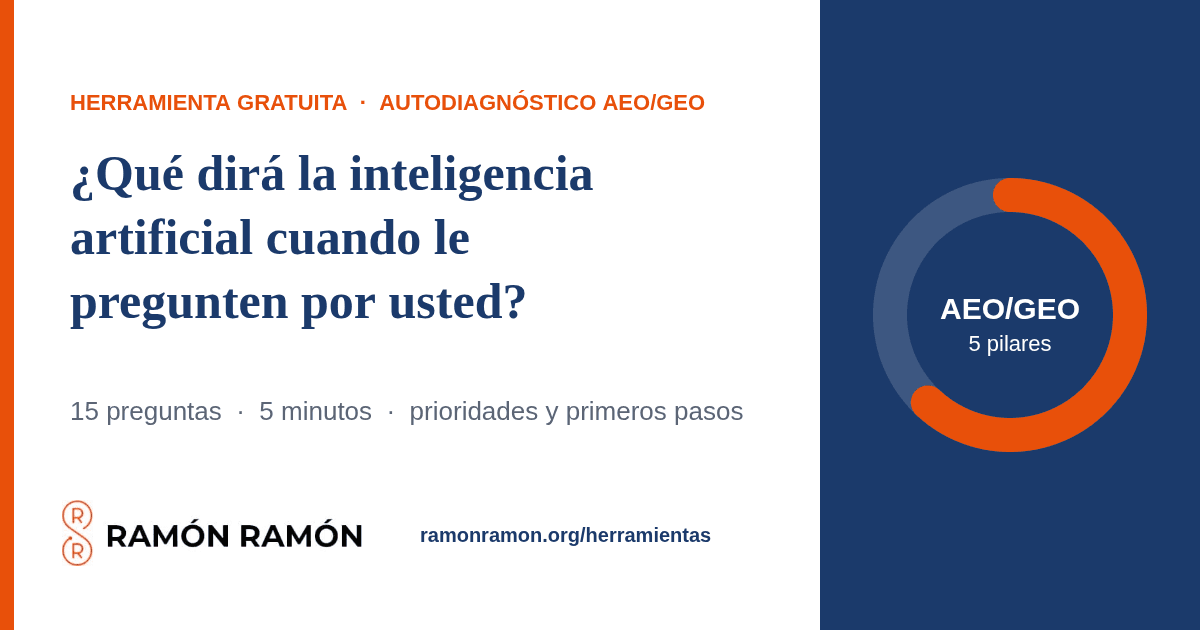 Autodiagnóstico AEO/GEO de Ramón Ramón: qué dirá la inteligencia artificial cuando le pregunten por usted